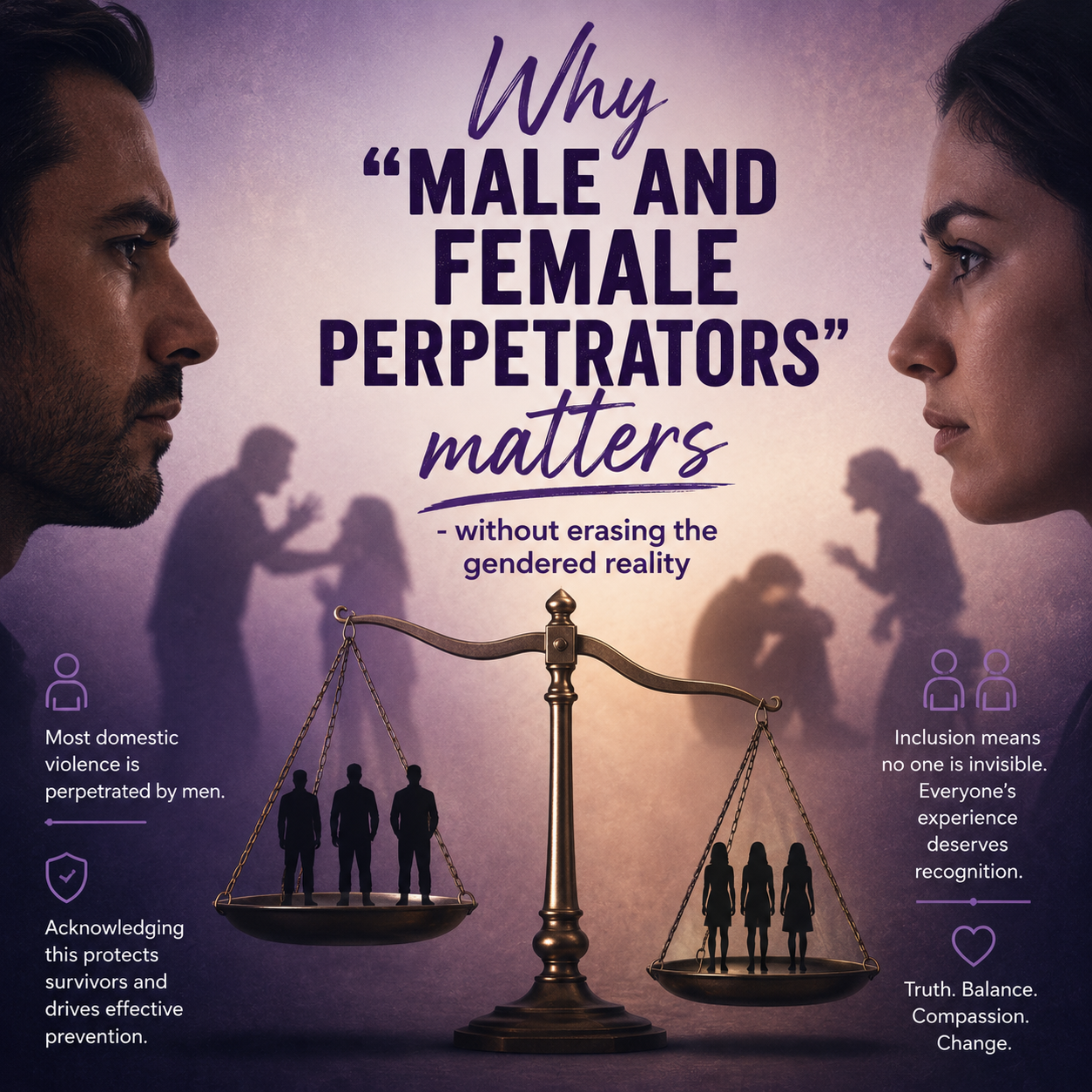 Why “male and female perpetrators” matters - without erasing the gendered reality